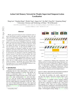 Action Unit Memory Network for Weakly Supervised Temporal Action
  Localization