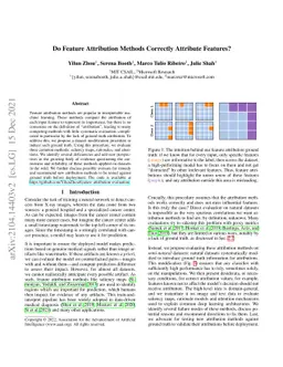 Do Feature Attribution Methods Correctly Attribute Features?
