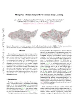 MongeNet: Efficient Sampler for Geometric Deep Learning