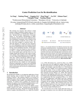 Center Prediction Loss for Re-identification
