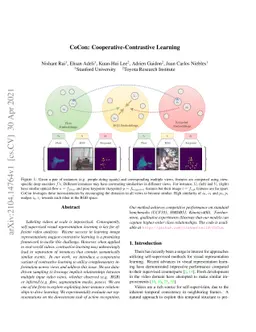 CoCon: Cooperative-Contrastive Learning