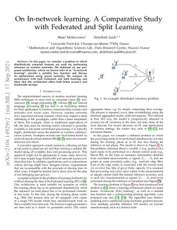 On In-network learning. A Comparative Study with Federated and Split
  Learning