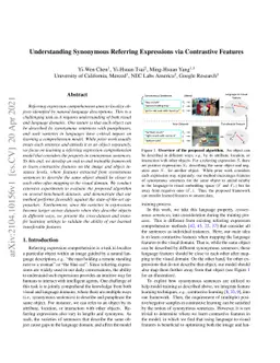 Understanding Synonymous Referring Expressions via Contrastive Features