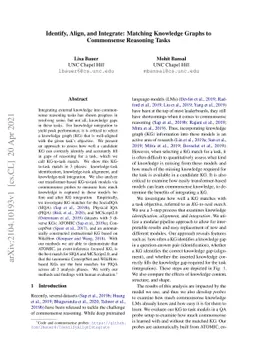 Identify, Align, and Integrate: Matching Knowledge Graphs to Commonsense
  Reasoning Tasks