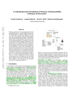 A Unifying Bayesian Formulation of Measures of Interpretability in
  Human-AI