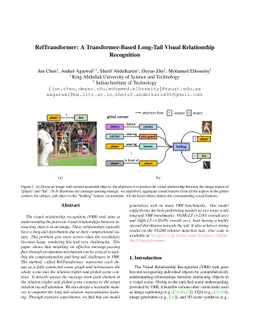 RelTransformer: A Transformer-Based Long-Tail Visual Relationship
  Recognition