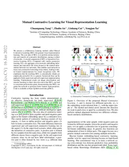 Mutual Contrastive Learning for Visual Representation Learning