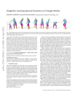 HodgeNet: Learning Spectral Geometry on Triangle Meshes