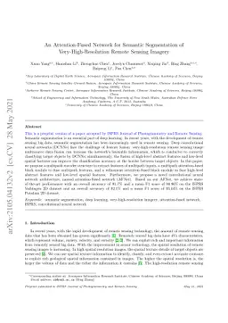 An Attention-Fused Network for Semantic Segmentation of
  Very-High-Resolution Remote Sensing Imagery