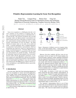 Primitive Representation Learning for Scene Text Recognition