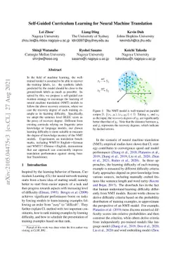 Self-Guided Curriculum Learning for Neural Machine Translation