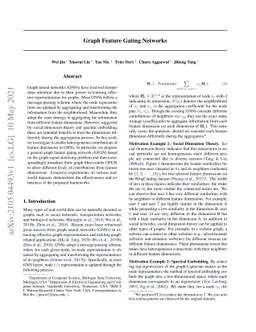 Graph Feature Gating Networks