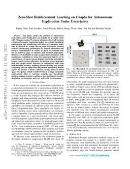 Zero-Shot Reinforcement Learning on Graphs for Autonomous Exploration
  Under Uncertainty