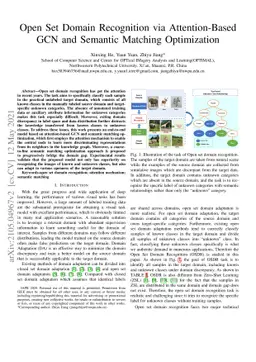Open Set Domain Recognition via Attention-Based GCN and Semantic
  Matching Optimization