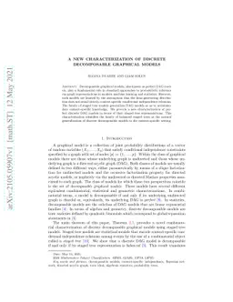 A new characterization of discrete decomposable models