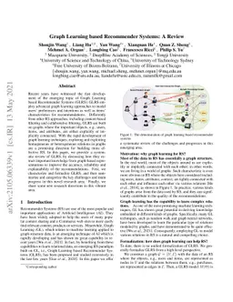 Graph Learning based Recommender Systems: A Review
