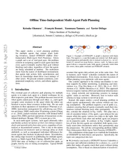 Offline Time-Independent Multi-Agent Path Planning