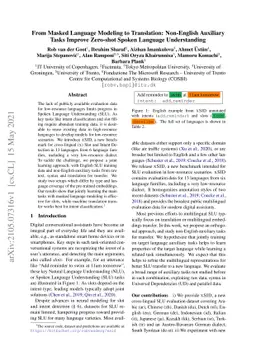 From Masked Language Modeling to Translation: Non-English Auxiliary
  Tasks Improve Zero-shot Spoken Language Understanding