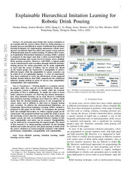 Explainable Hierarchical Imitation Learning for Robotic Drink Pouring