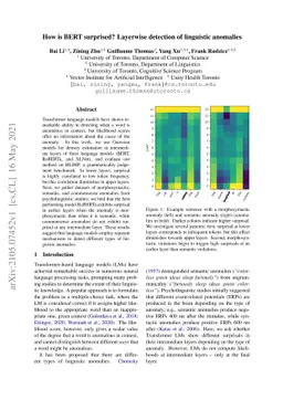 How is BERT surprised? Layerwise detection of linguistic anomalies