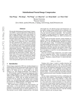 Substitutional Neural Image Compression