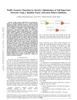 Traffic Scenario Clustering by Iterative Optimisation of Self-Supervised
  Networks Using a Random Forest Activation Pattern Similarity