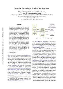 Stage-wise Fine-tuning for Graph-to-Text Generation
