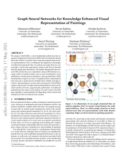 Graph Neural Networks for Knowledge Enhanced Visual Representation of Paintings