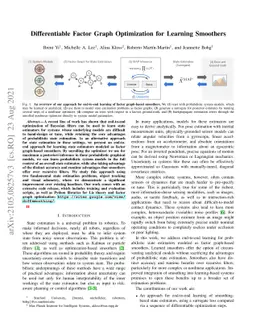 Differentiable Factor Graph Optimization for Learning Smoothers