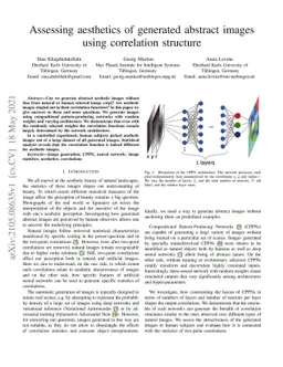 Assessing aesthetics of generated abstract images using correlation
  structure