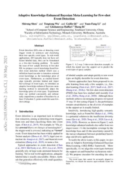 Adaptive Knowledge-Enhanced Bayesian Meta-Learning for Few-shot Event
  Detection