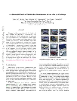 An Empirical Study of Vehicle Re-Identification on the AI City Challenge