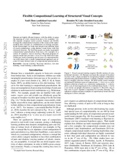 Flexible Compositional Learning of Structured Visual Concepts