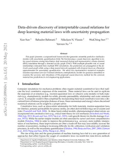 Data-driven discovery of interpretable causal relations for deep
  learning material laws with uncertainty propagation