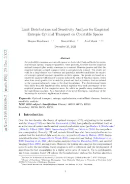 Limit Distributions and Sensitivity Analysis for Empirical Entropic
  Optimal Transport on Countable Spaces