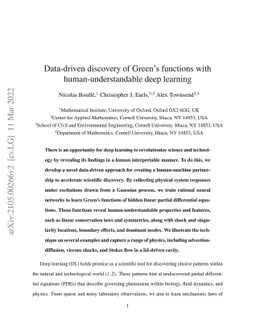 Data-driven discovery of Green's functions with human-understandable
  deep learning