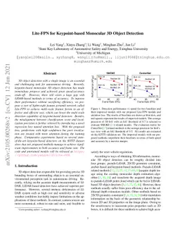 Lite-FPN for Keypoint-based Monocular 3D Object Detection