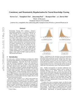 Consistency and Monotonicity Regularization for Neural Knowledge Tracing
