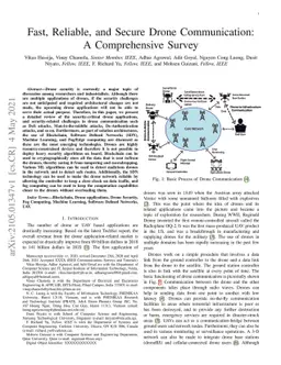 Fast, Reliable, and Secure Drone Communication: A Comprehensive Survey