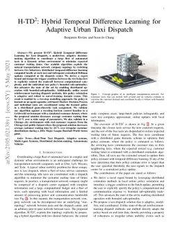 H-TD2: Hybrid Temporal Difference Learning for Adaptive Urban Taxi
  Dispatch