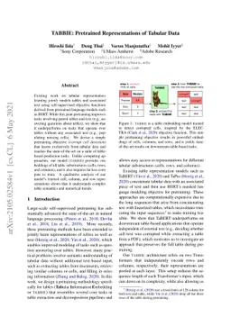 TABBIE: Pretrained Representations of Tabular Data