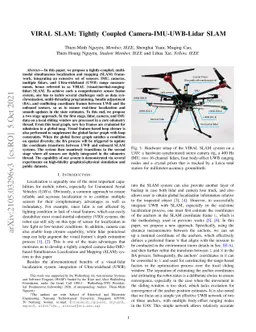 VIRAL SLAM: Tightly Coupled Camera-IMU-UWB-Lidar SLAM