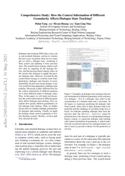 Comprehensive Study: How the Context Information of Different
  Granularity Affects Dialogue State Tracking?