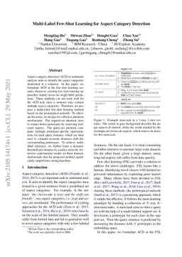 Multi-Label Few-Shot Learning for Aspect Category Detection