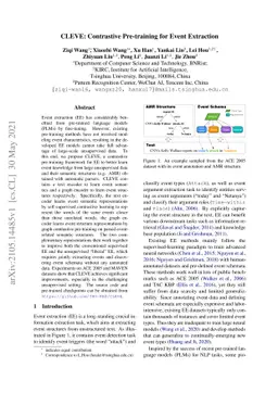 CLEVE: Contrastive Pre-training for Event Extraction
