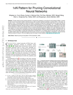 1xN Pattern for Pruning Convolutional Neural Networks