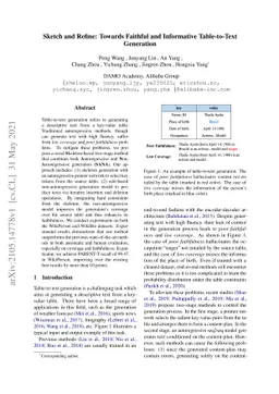 Sketch and Refine: Towards Faithful and Informative Table-to-Text
  Generation