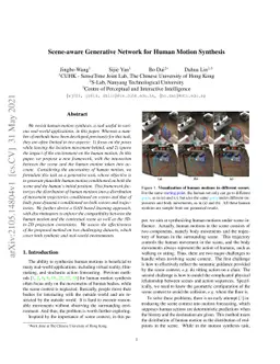 Scene-aware Generative Network for Human Motion Synthesis