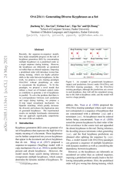 One2Set: Generating Diverse Keyphrases as a Set