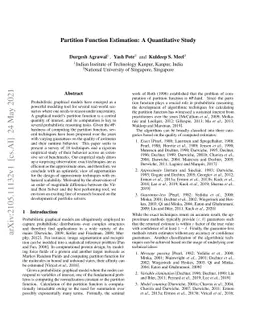 Partition Function Estimation: A Quantitative Study